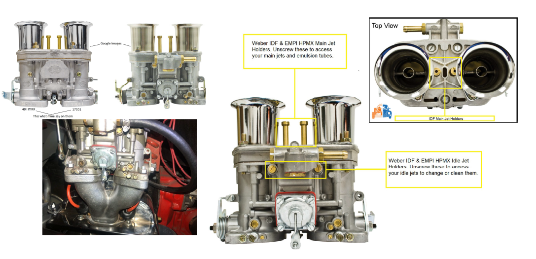 EMPI Carbs On Manx.png